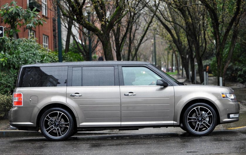 Ford Flex 2023