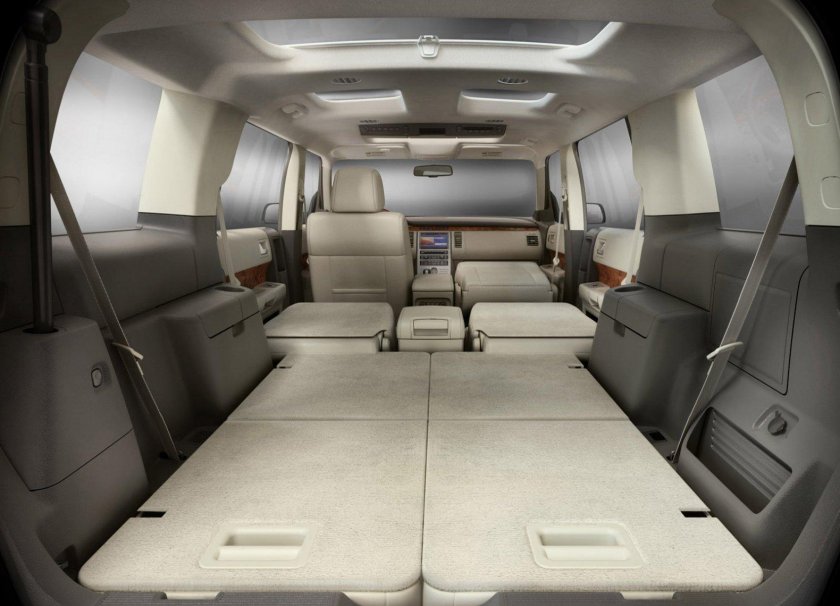 Ford Flex 2008