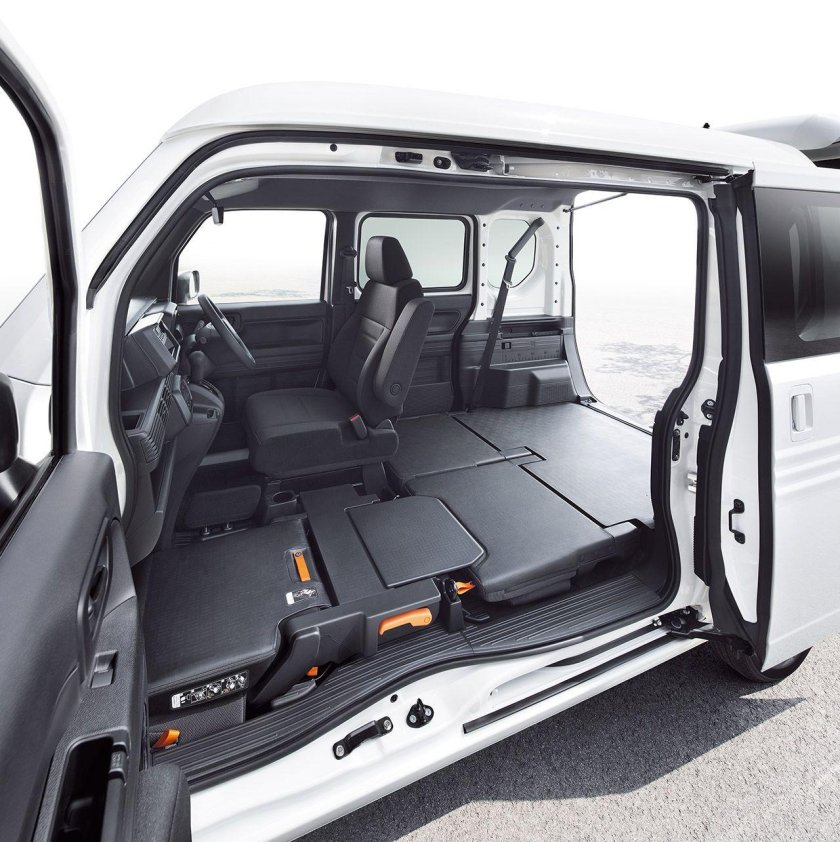 Honda n Box багажник