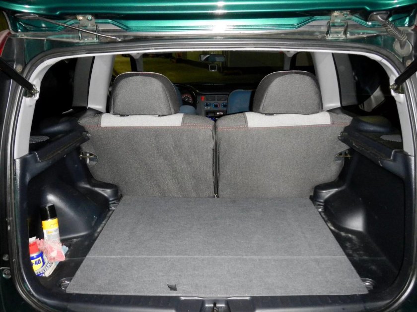 Honda HR-V багажник