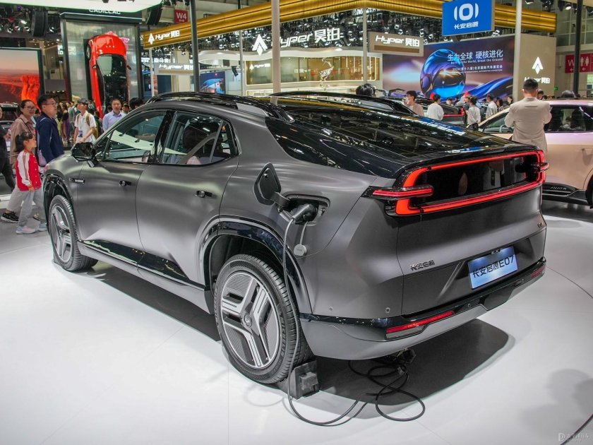 Кроссовер changan