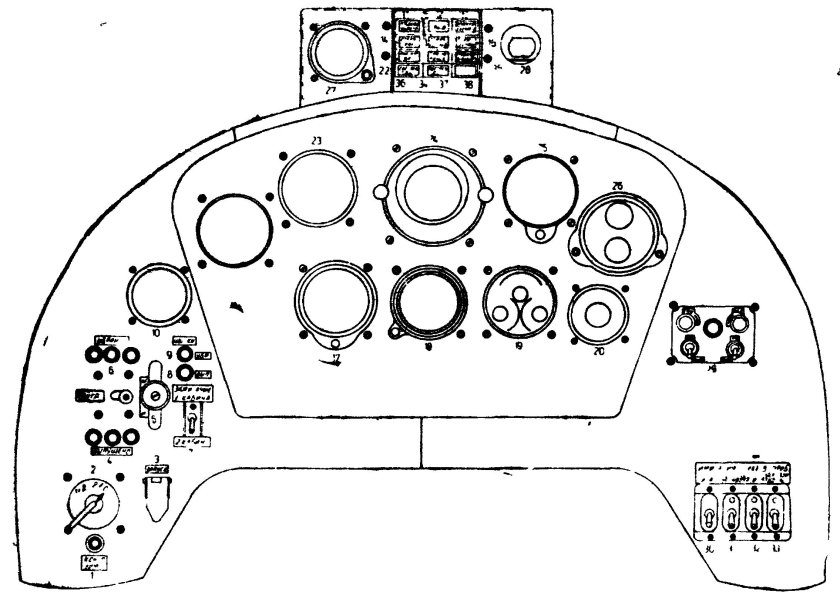 Приборная панель самолета ил 2