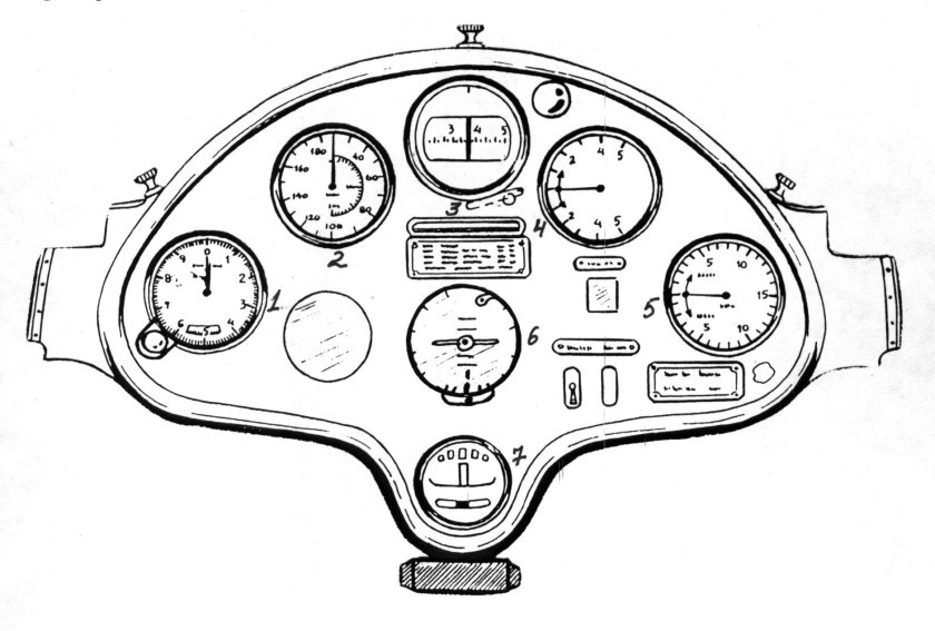 Приборное оборудование л-13 Бланик