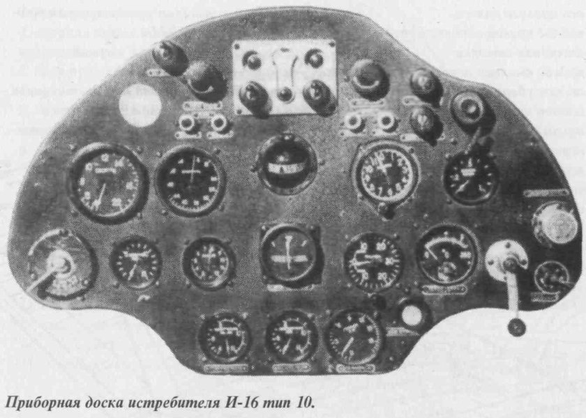Приборная панель самолета ил 2