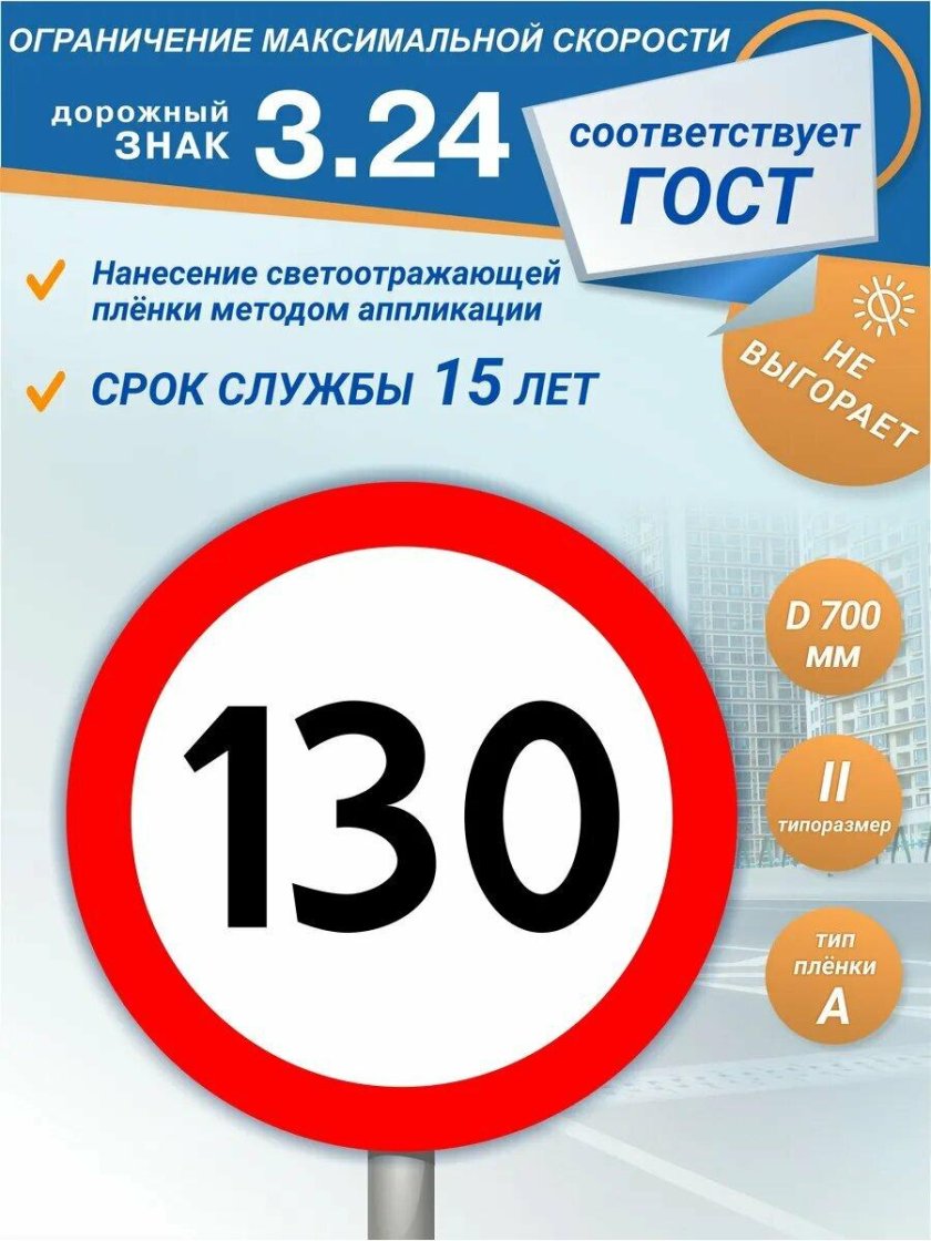 Дорожный знак 3 24 ограничение максимальной скорости