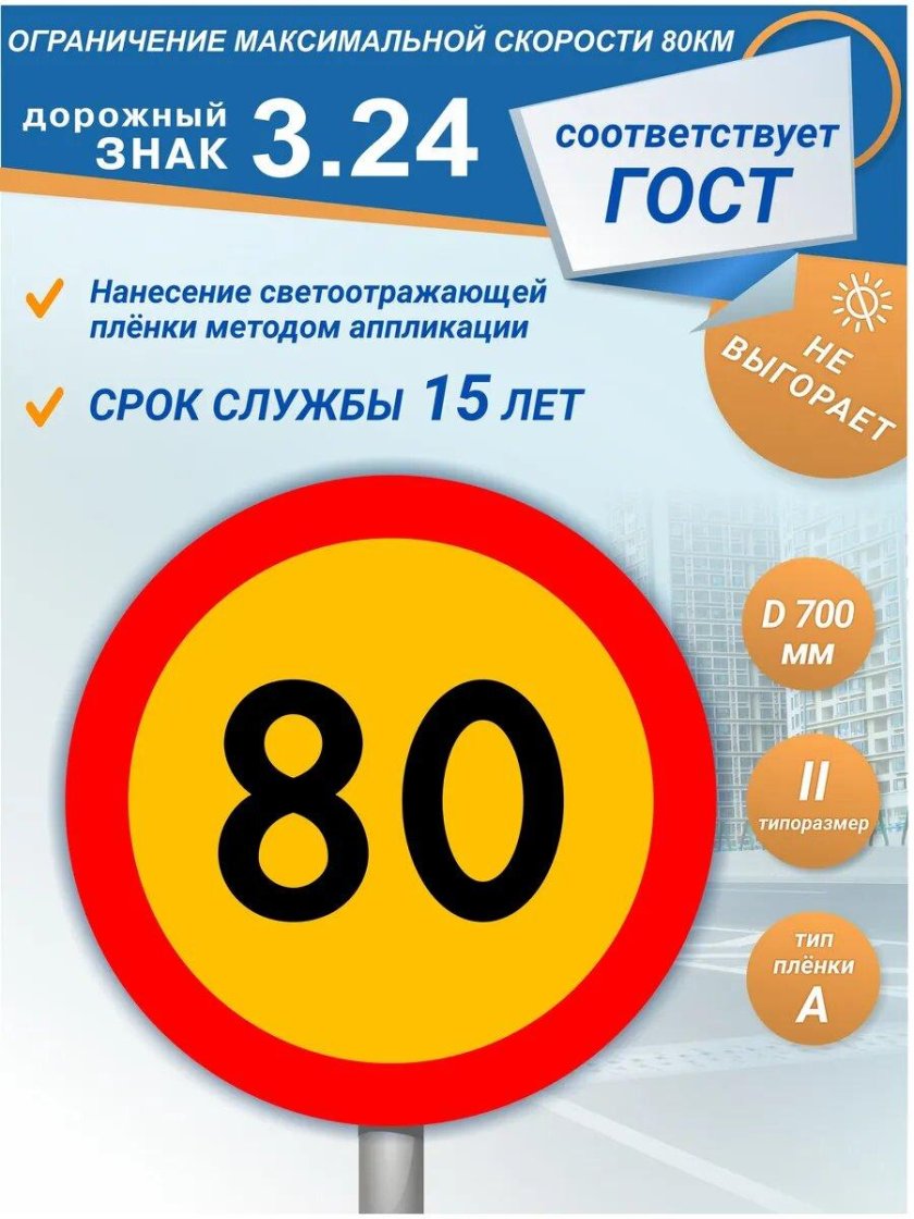 Дорожный знак 3 24 ограничение максимальной скорости