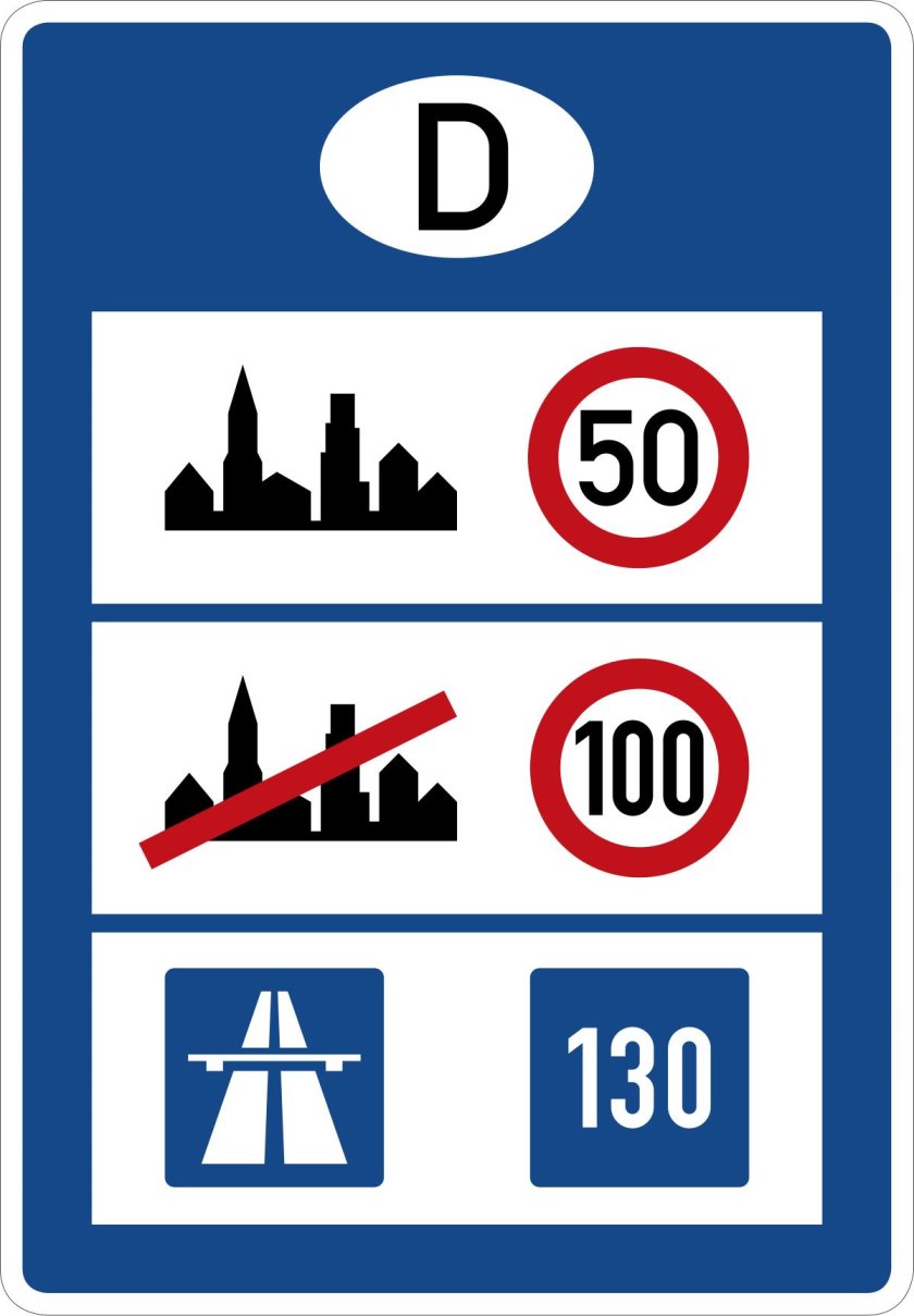 Дорожные знаки