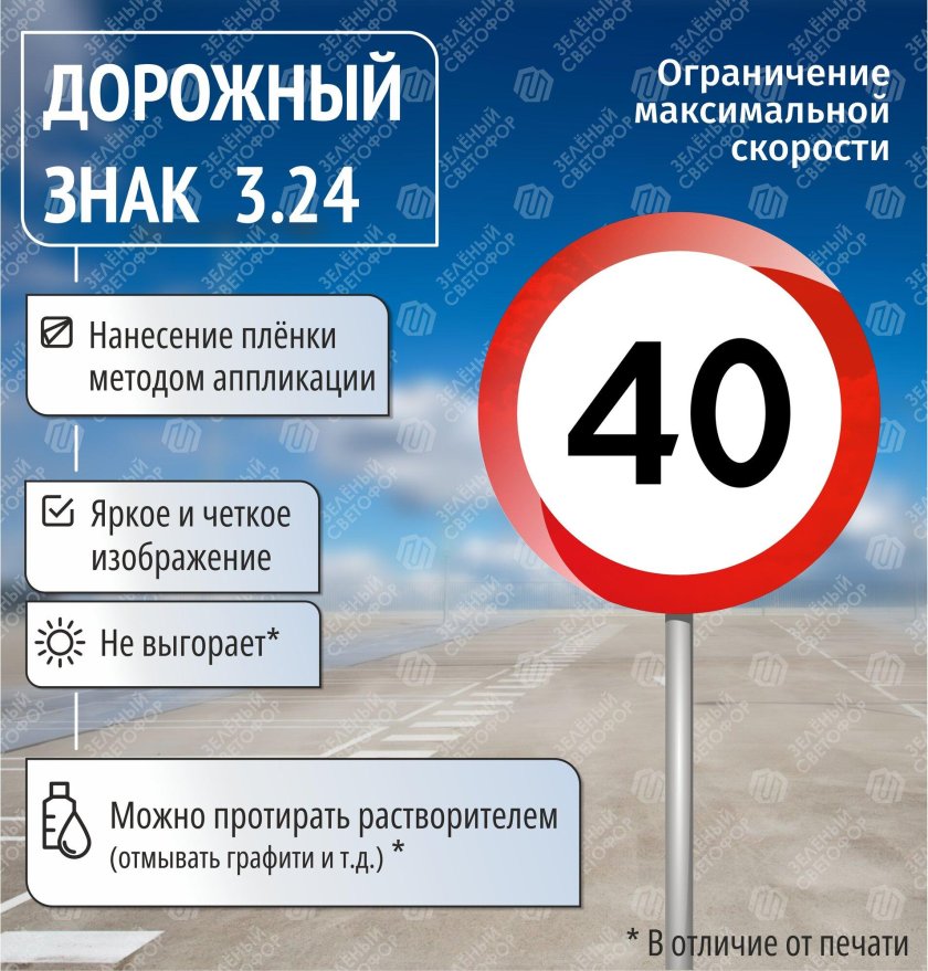 Дорожный знак 3 24 ограничение максимальной скорости