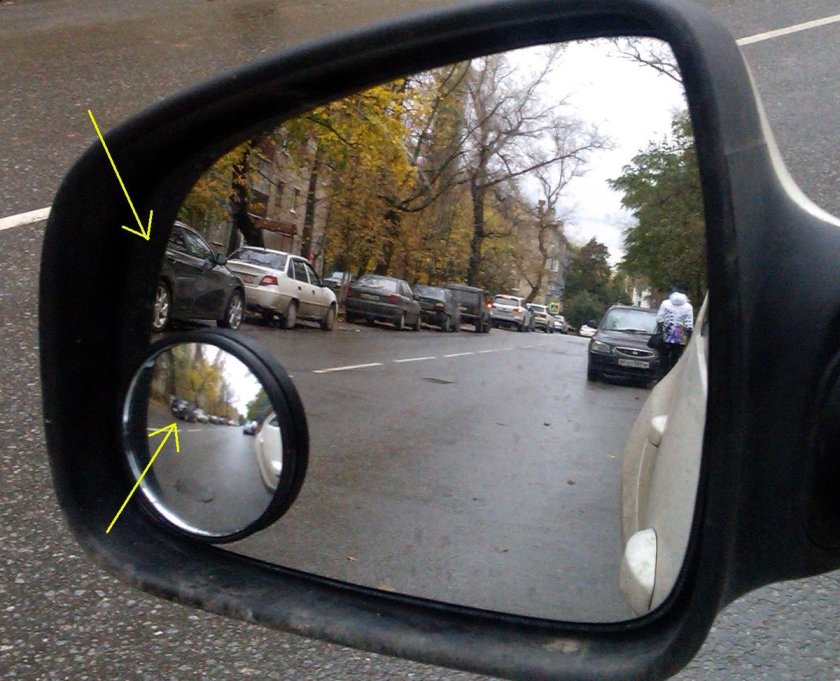 Зеркало заднего вида Рено Дастер