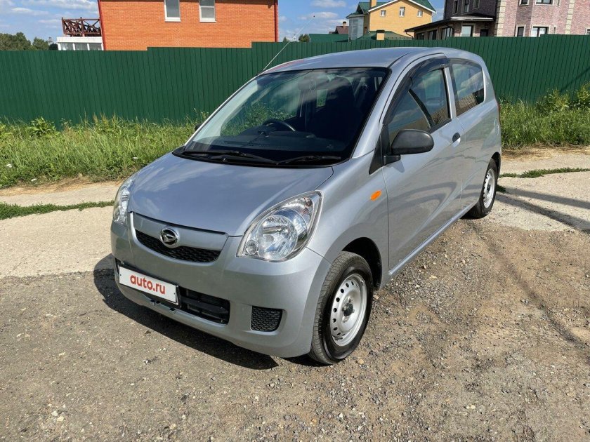Daihatsu Mira 2016