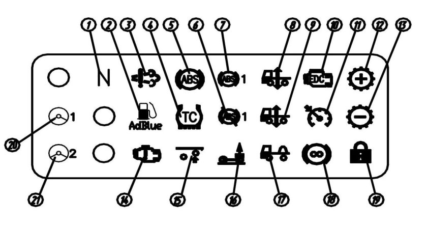 Приборная панель МАЗ 5440 обозначение