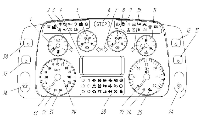 Щиток приборов МАЗ ЩП 8099