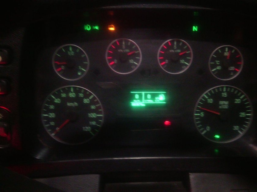 Щиток приборов ЩП 8099