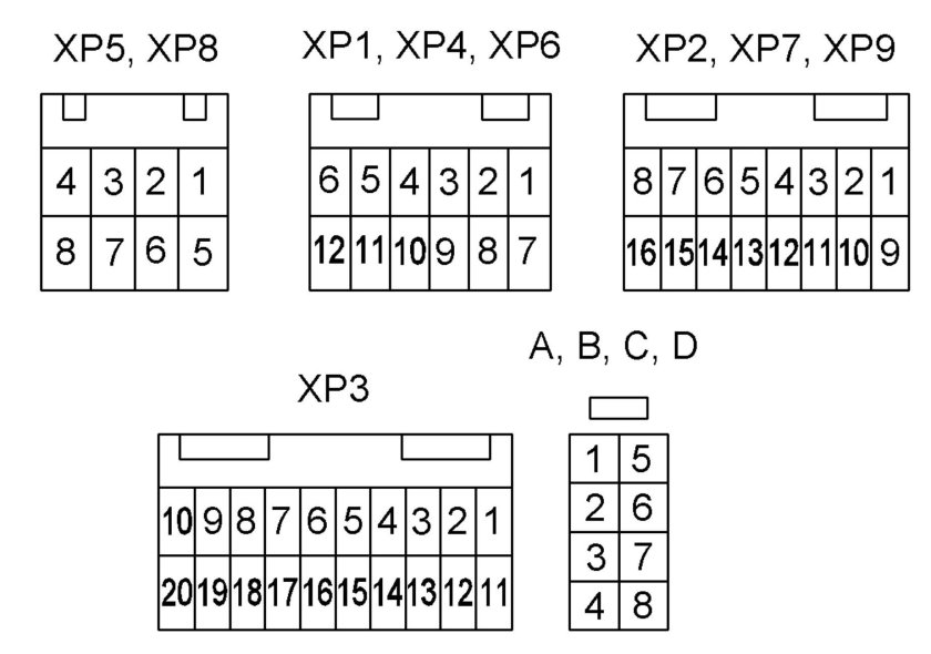 Щиток приборов МАЗ ЩП 8096