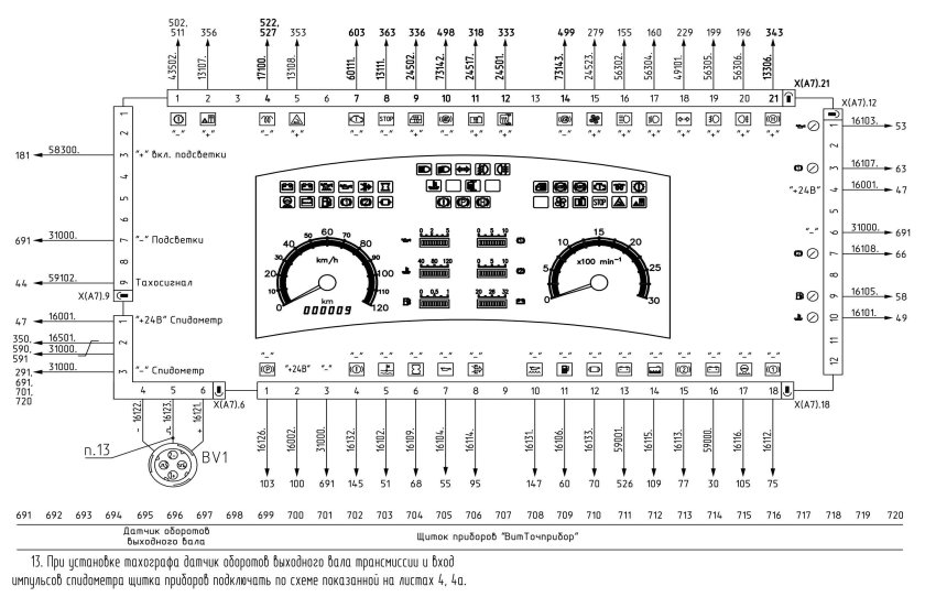 Приборная панель МАЗ 5440 схема