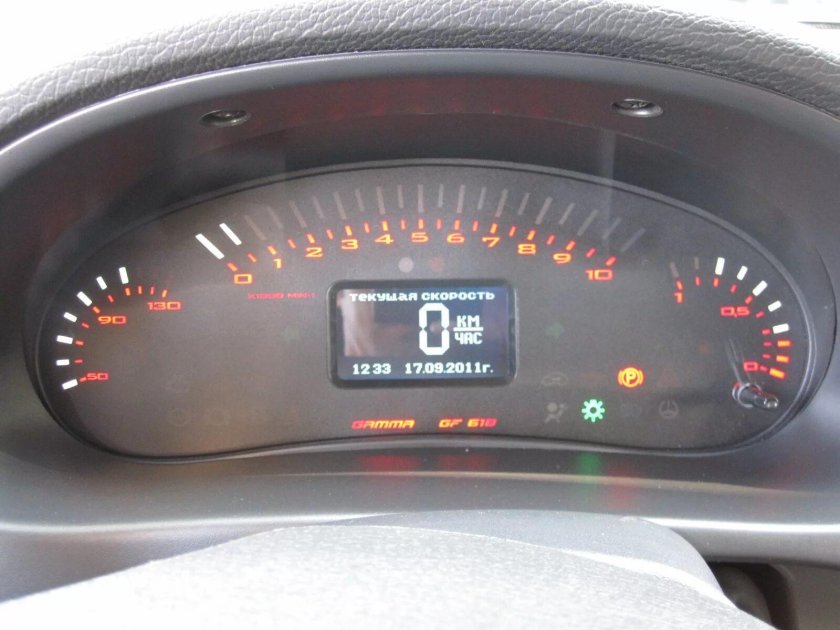 Приборная панель лад Приора 1