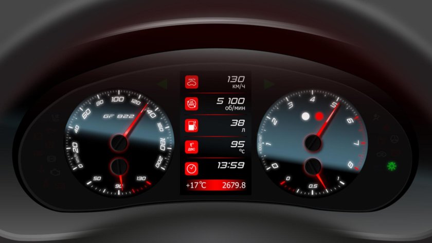 Приборная панель Феррум gf822