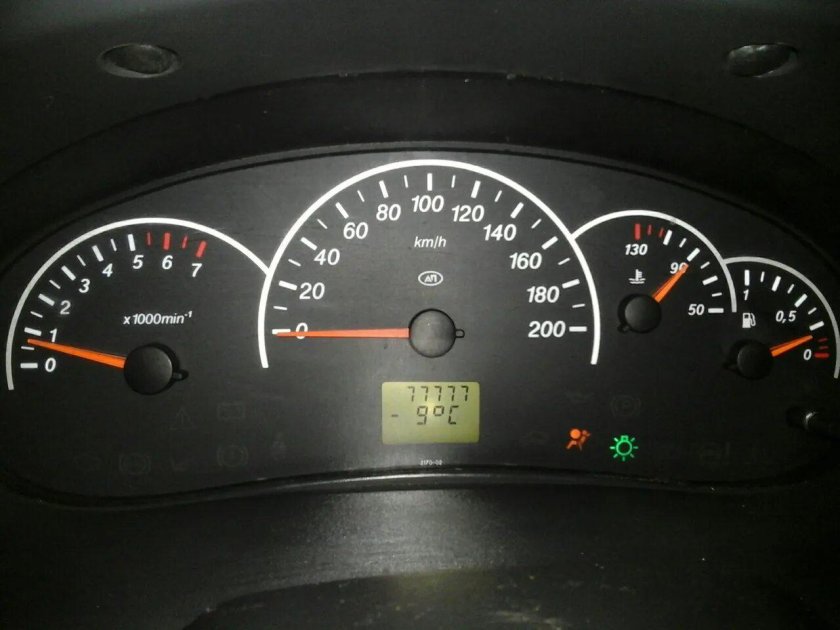 Лада Приора индикаторы на панели приборов
