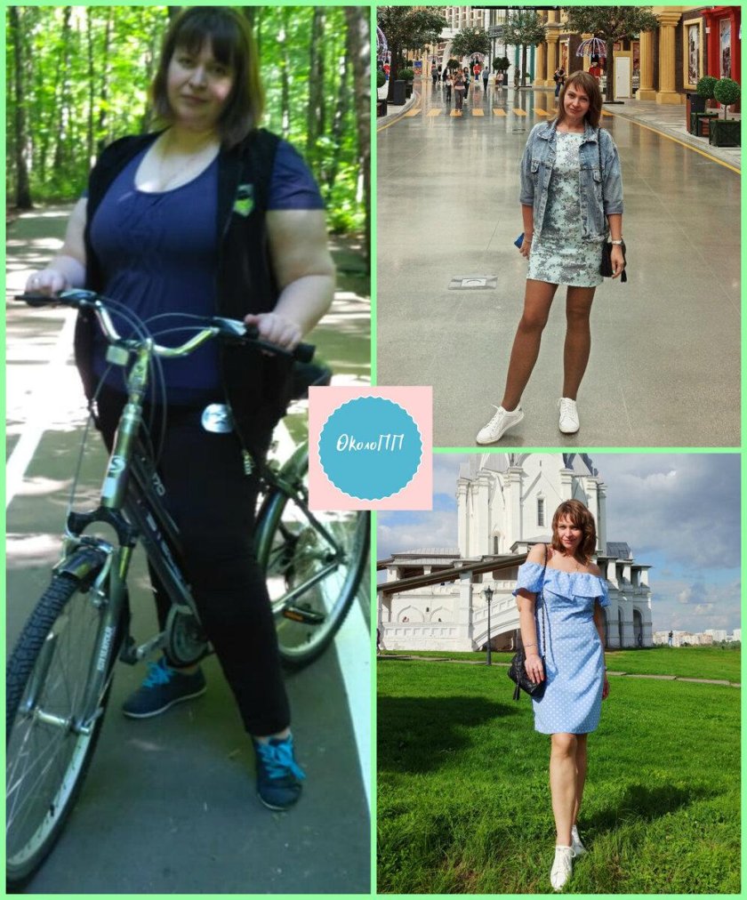 Способы похудения