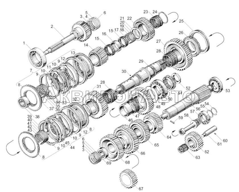 Схема коробки передач ЯМЗ 239