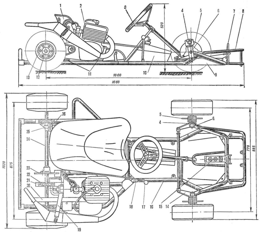 Рама go Kart Buggy чертежи