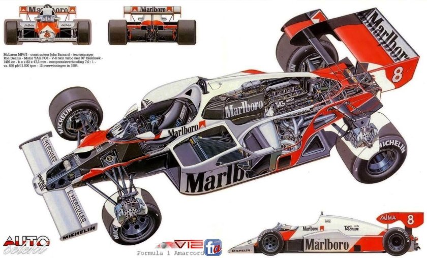 Макларен ф1 Болид