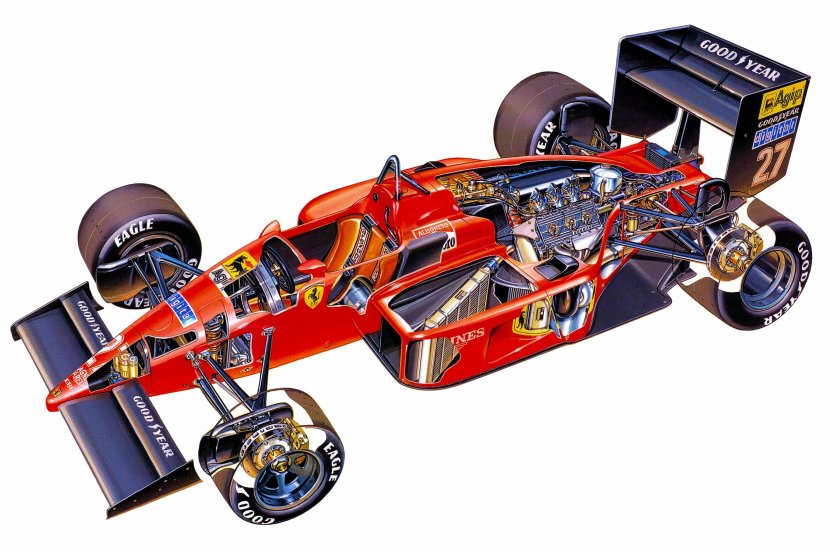 Ferrari f1-87