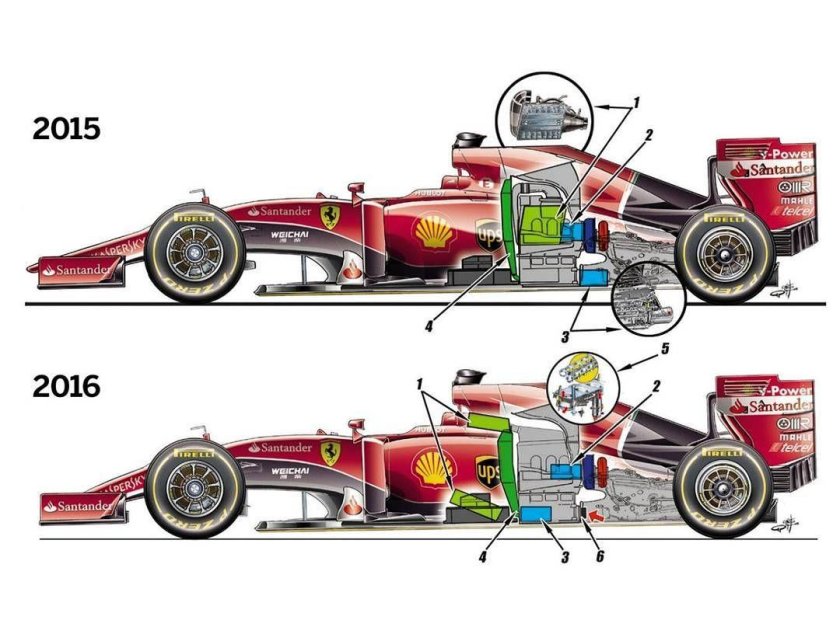 Джорджио Пиола формула 1