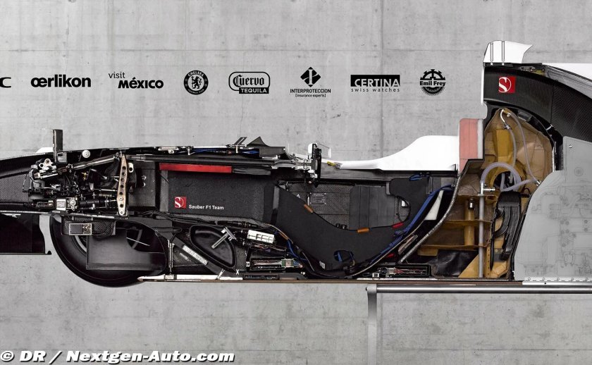 Болид ф1 изнутри