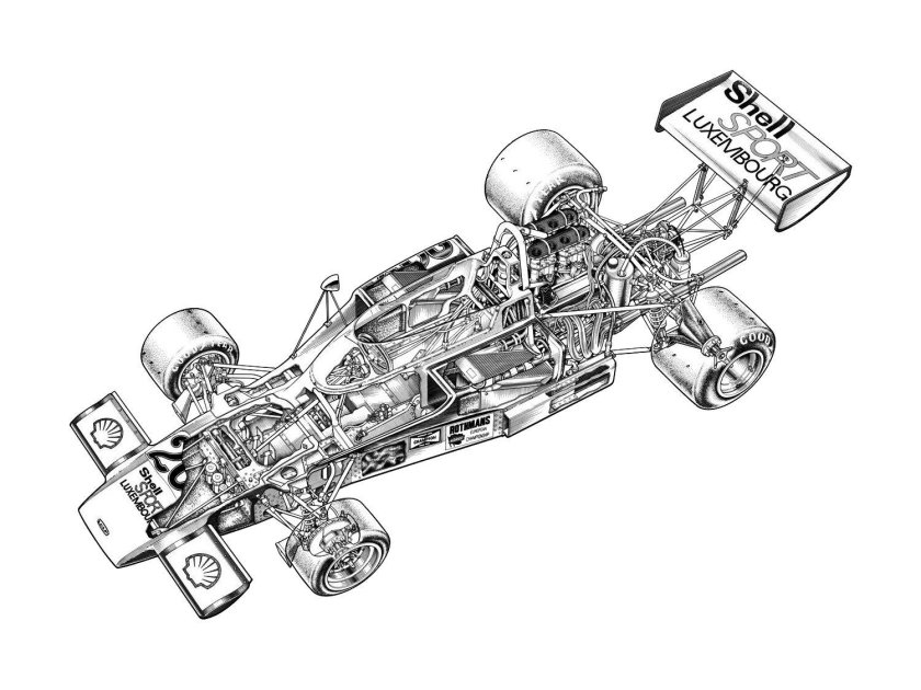 Болид f1 чертеж