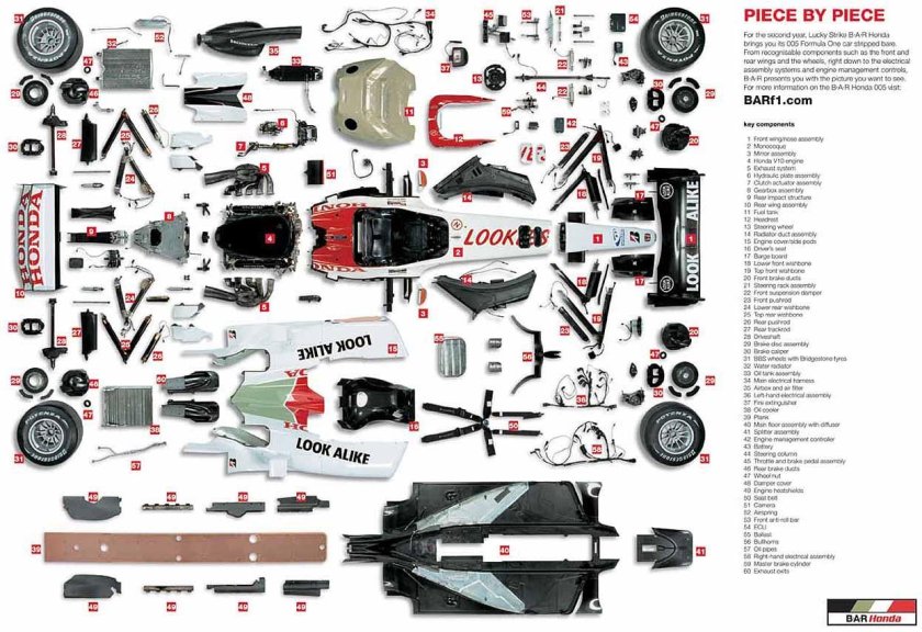 Детали машин