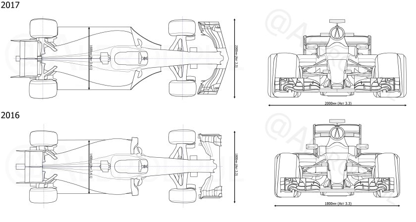 Чертёж болида ф1