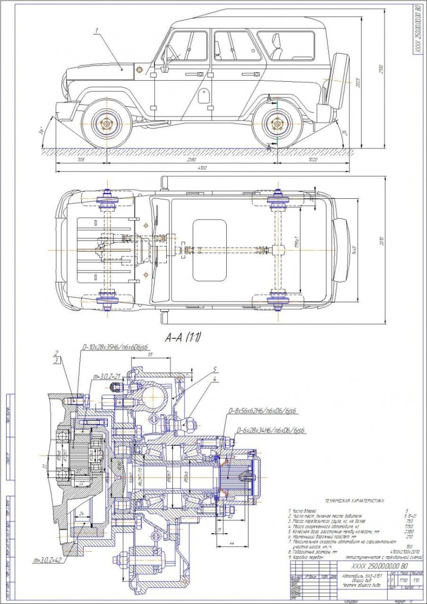 Точки смазки УАЗ 3151