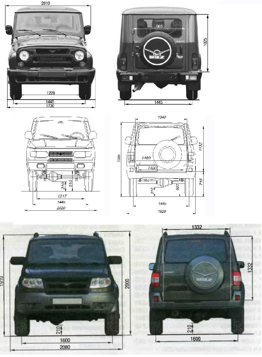 УАЗ 3160 габариты
