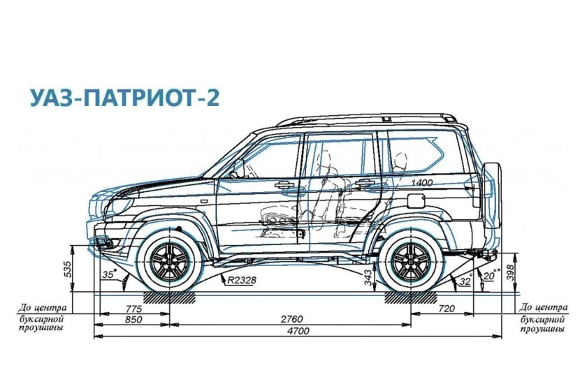 Размер уаз патриот