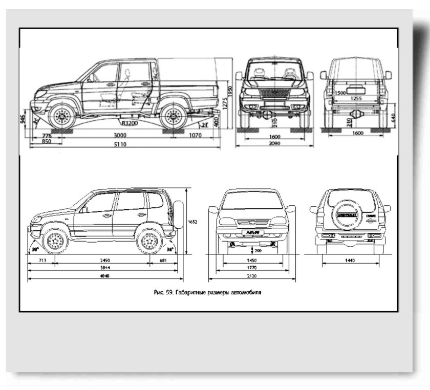 Габариты УАЗ Патриот пикап