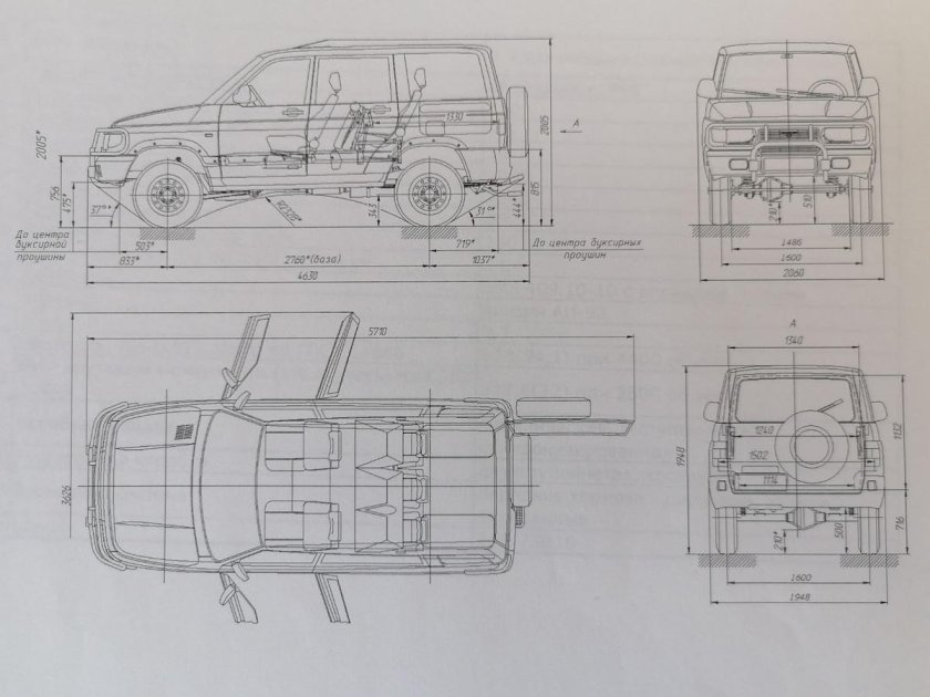 Габариты уаз патриот