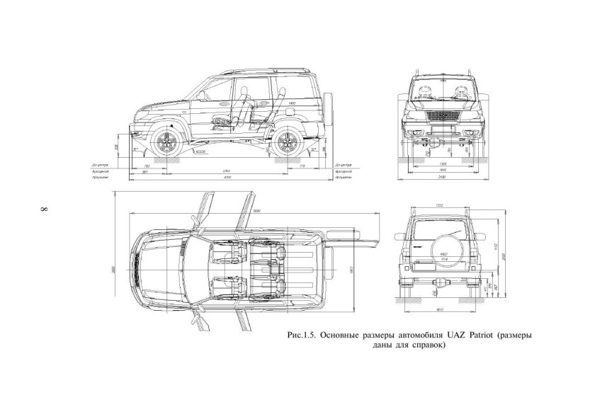 Размер уаз патриот