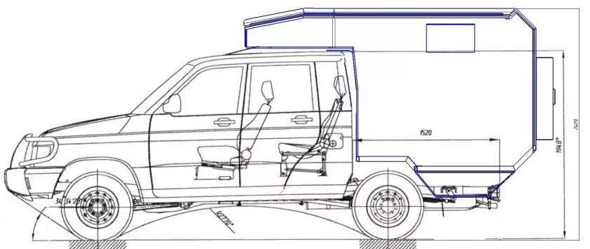 Габариты УАЗ Патриот пикап