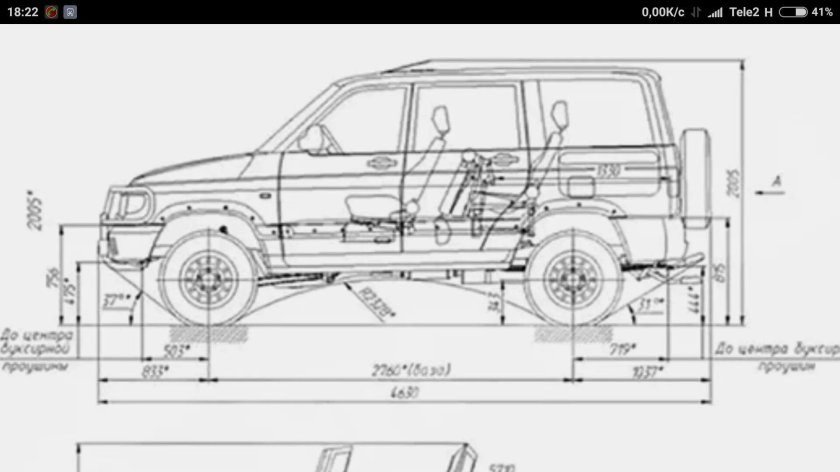 УАЗ 3160 габариты