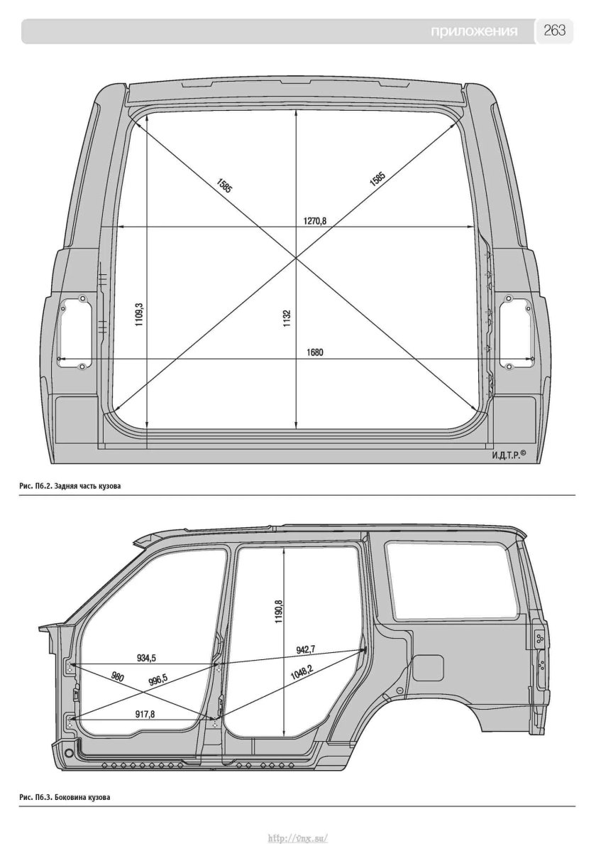 УАЗ Патриот ширина заднего проема