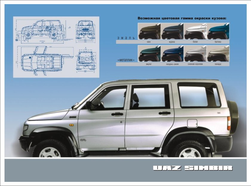 Габариты УАЗ Симбир 3162