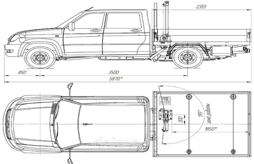 Габариты УАЗ Патриот профи
