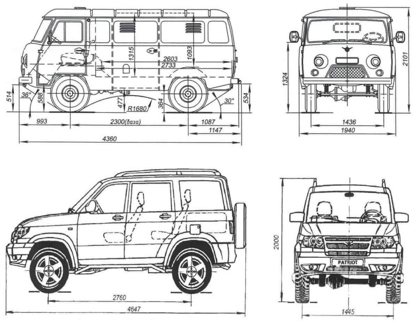 Колесная база УАЗ 469 И Буханка