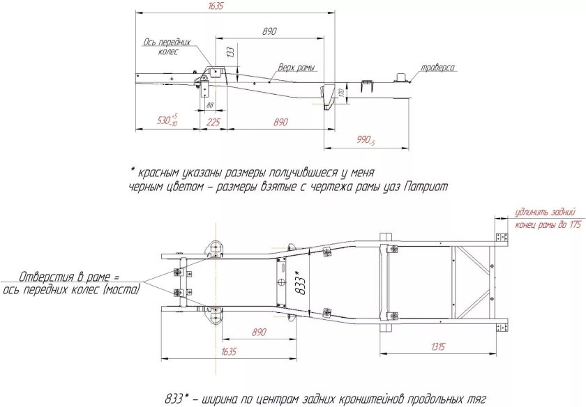 Рессоры УАЗ 469 чертеж
