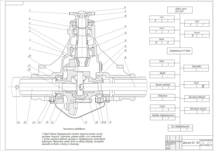 Схема хвостовика заднего моста УАЗ 469