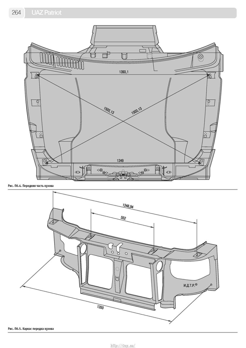Габариты капота УАЗ Патриот