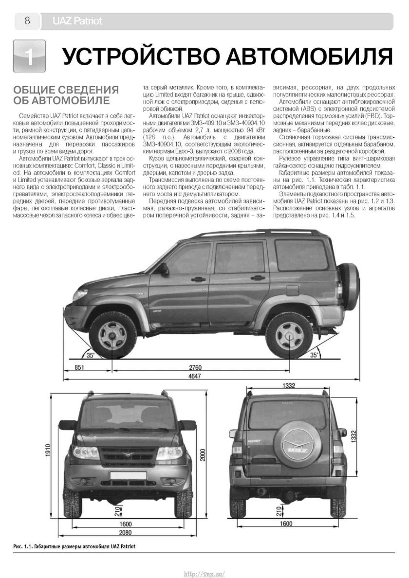 УАЗ 3163 UAZ Patriot габариты