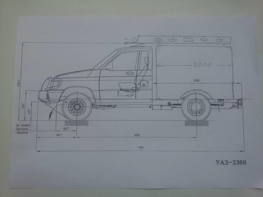 УАЗ Патриот фермер габариты кузова