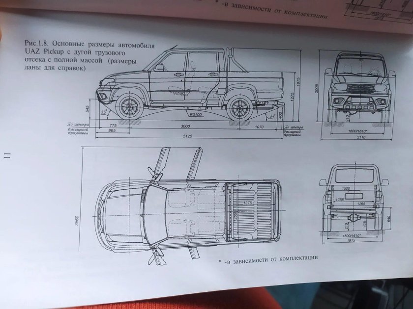 Ширина кузова УАЗ Патриот пикап